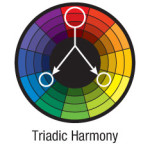 triadic harmony - ZevenDesign