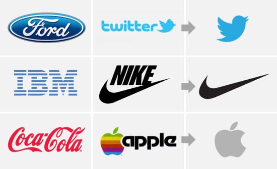 How to Design a Logo: The 7 Most Basic Rules - ZevenDesign